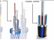 Kepi Pili Cable ADSS