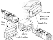 Mechanism Alignment MO